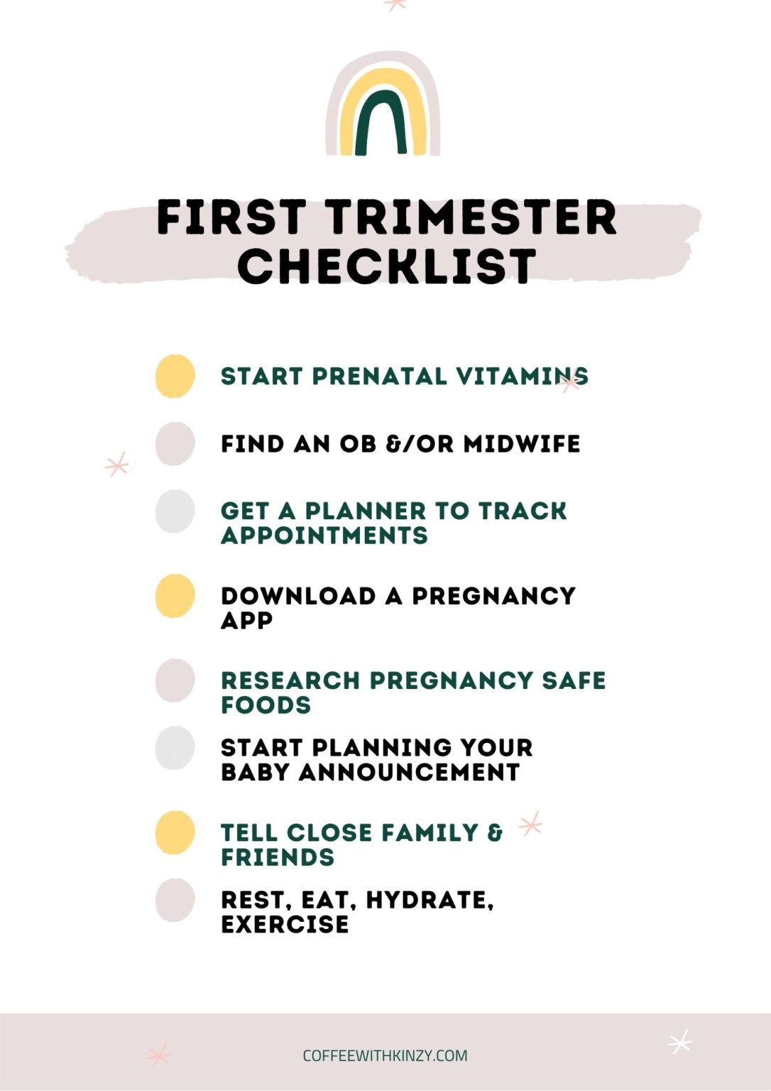 A Printable First Trimester Checklist 8 ToDo's For Newly Expecting