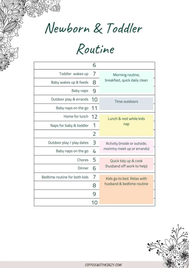 Toddler and Newborn Schedule