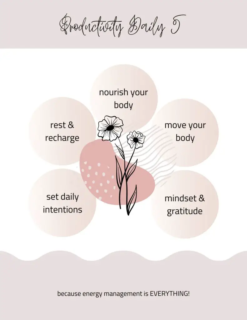 increase your productivity with these 5 daily non negiotables: 1-3 intentions, rest, nourishment, movement & mindset