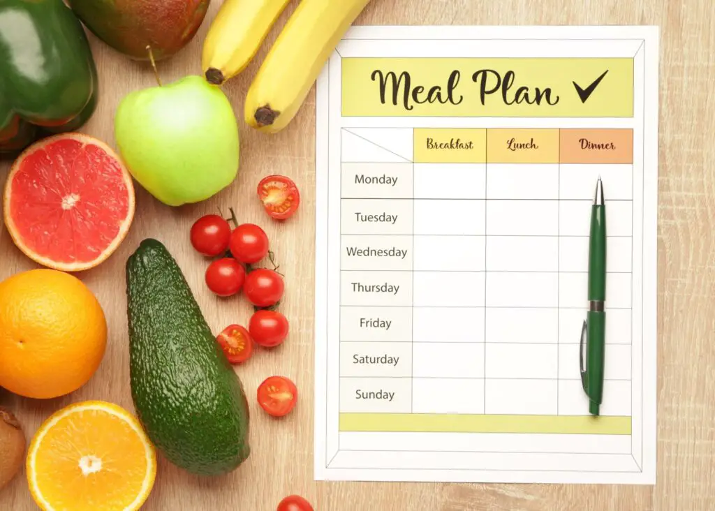 healthy foods & printable meal plan: meal planning tips for families